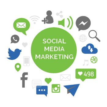 social-media-marketing-market-avenue